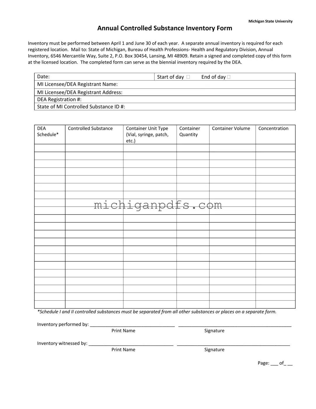 Free Control Substance Inventory Michigan Template